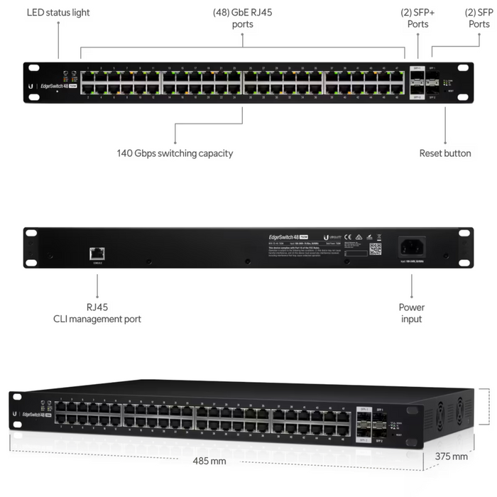 Ubiquiti EdgeSwitch 48-Port PoE Switch 750W [ES-48-750W]