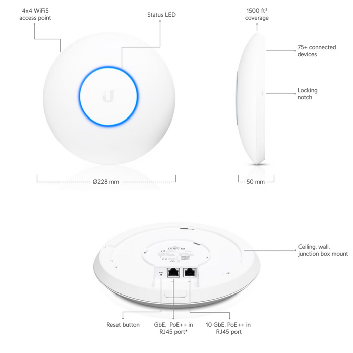 Ubiquiti UniFi XG Access Point 802.11ac 2.4GHz/5GHz Wave2 4x4 MU-MIMO [UAP-XG-US]